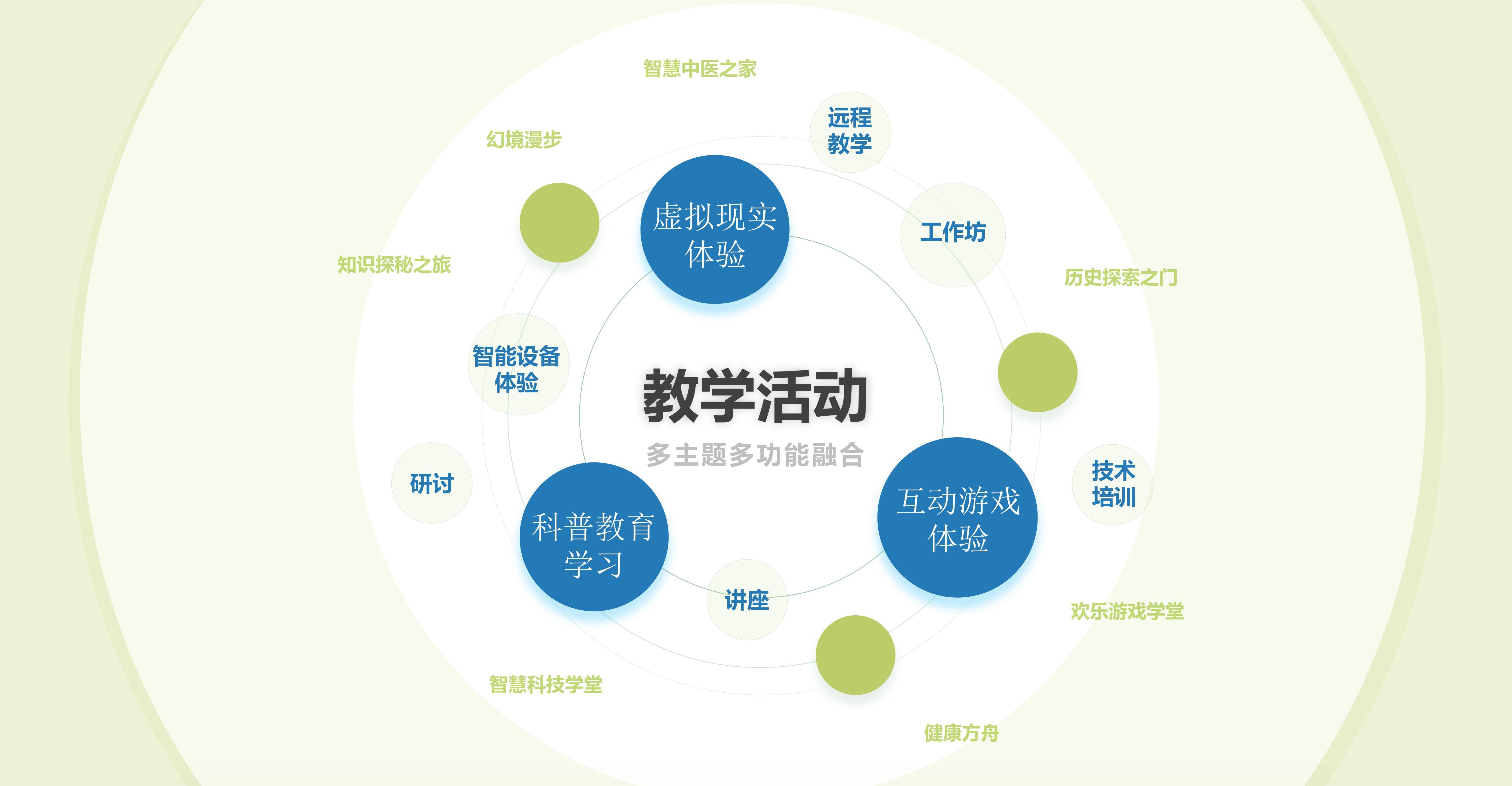 创伟教育公司介绍-2024版(修改版)_33.jpg