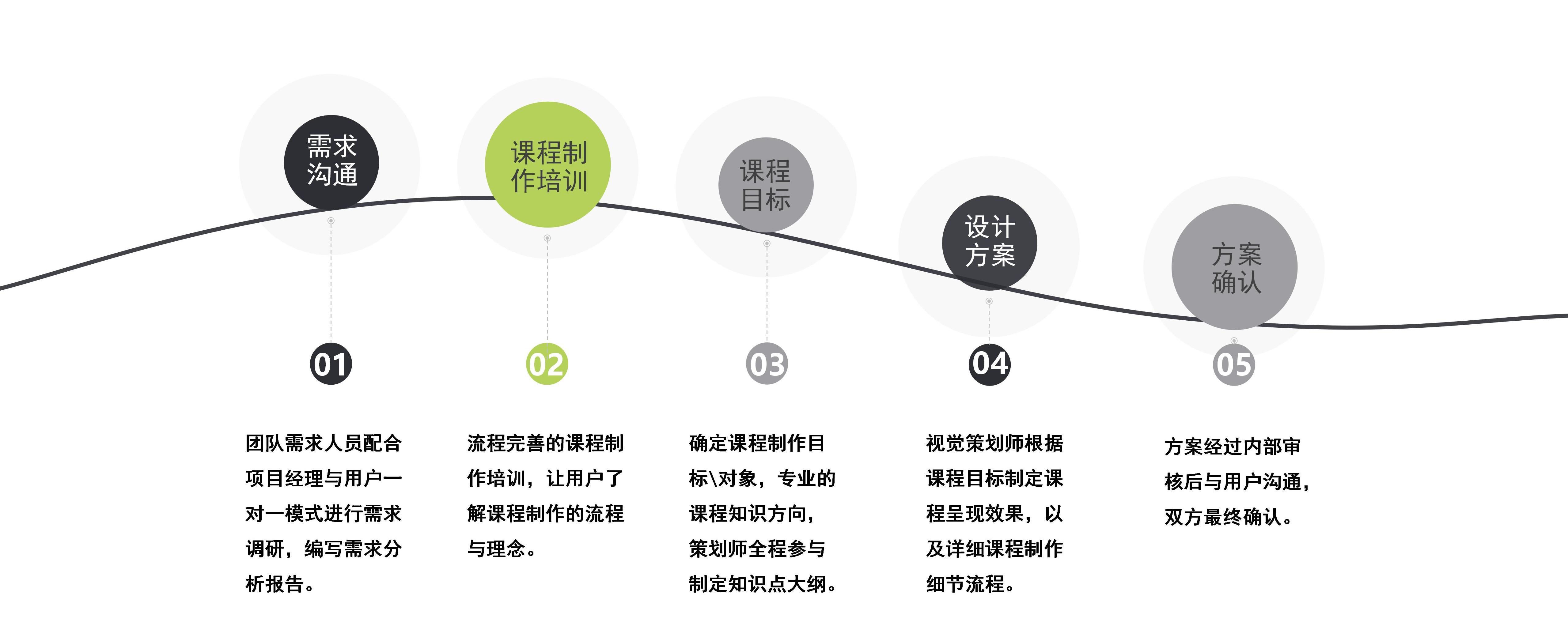 创伟教育公司介绍-2024版(修改版)_73.jpg